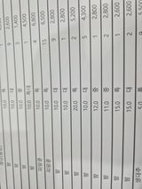 팜모닝 자유주제·자유게시판 게시글 이미지