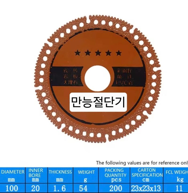 감21092님의 장터 판매 상품 [만능 그라인더날4p] 첨부 사진