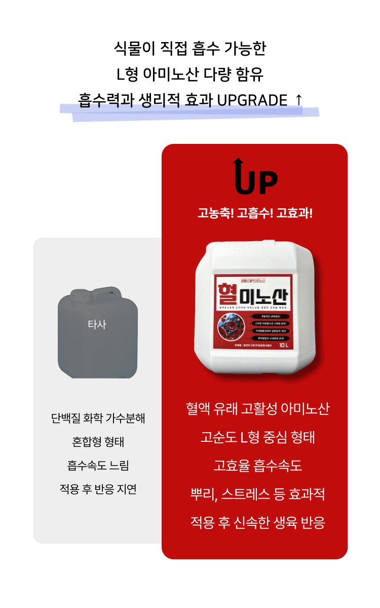 병천아그로(주)법인님의 장터 판매 상품 [혈미노산 10L 작물활력제 아미노산비료 오이 고추 생장촉진제] 첨부 사진