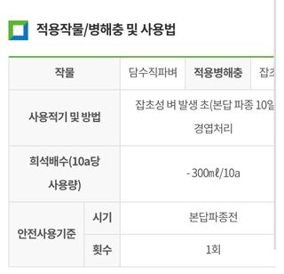농사대장님의 자유주제 · 자유게시판 작성글 사진