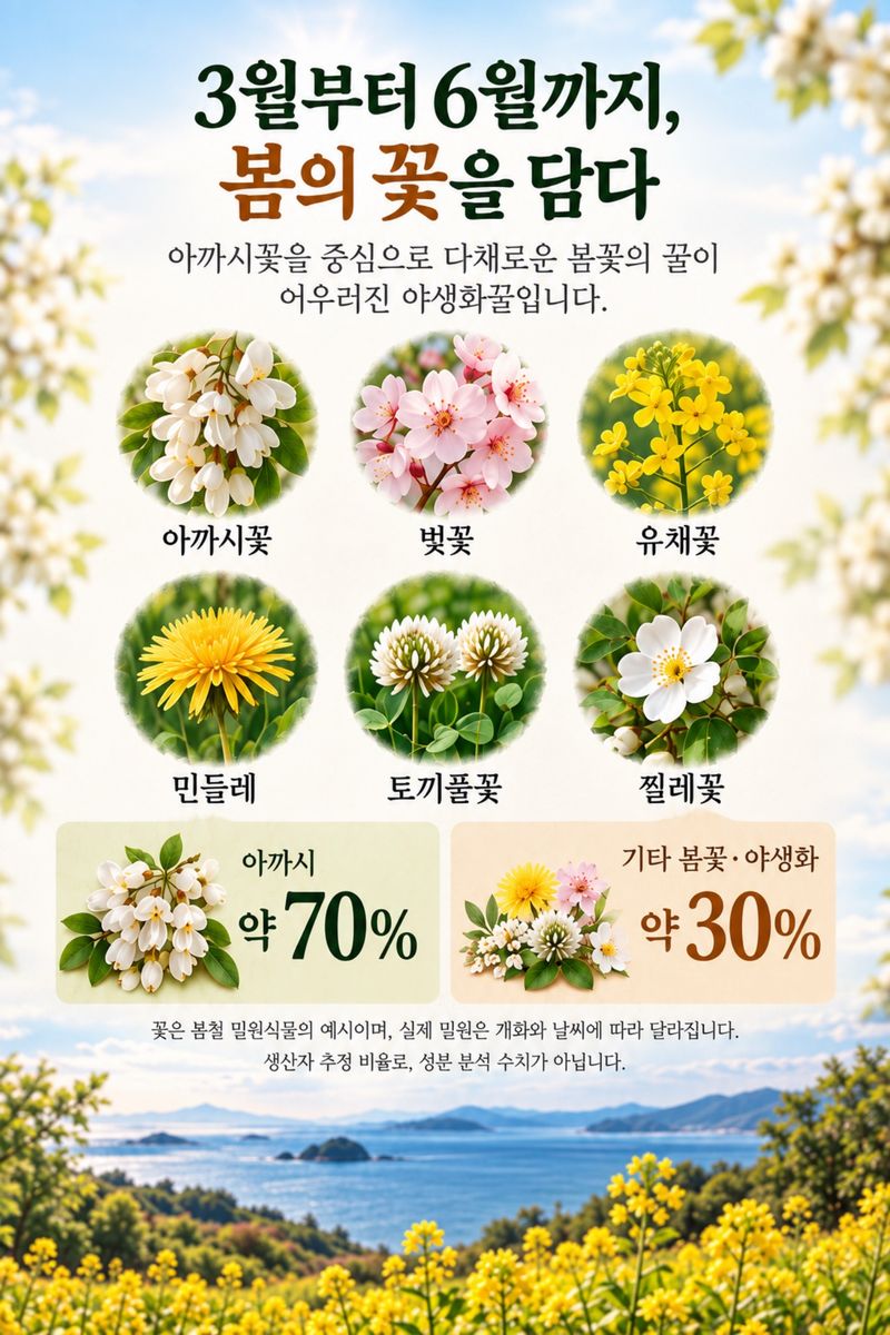 서정현님의 장터 판매 상품 [청정 대부도 천연 숙성 봄꿀 1kg] 첨부 사진