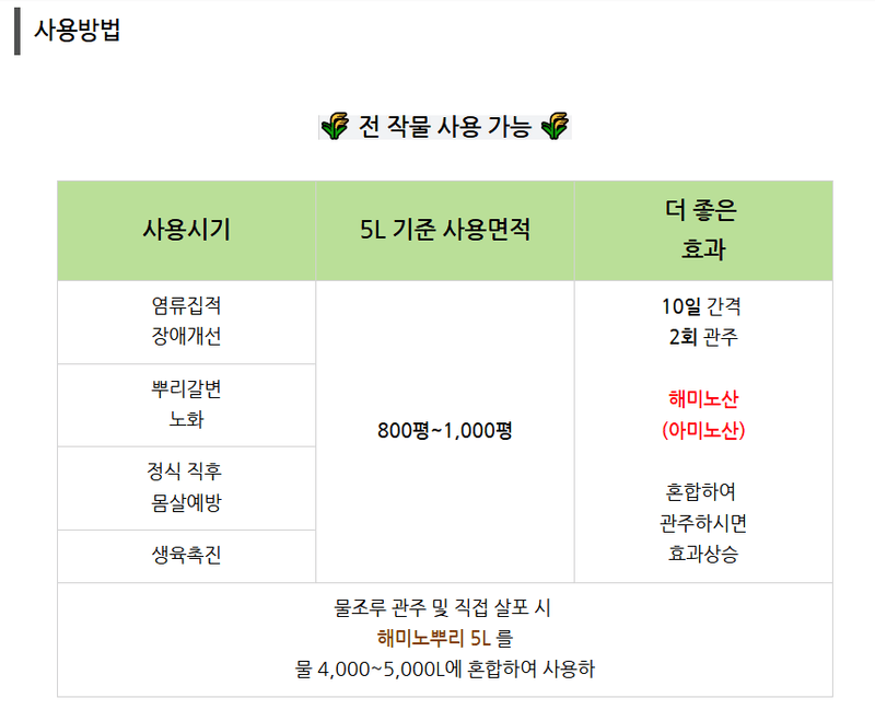 병천아그로(주)법인님의 장터 판매 상품 [해미노뿌리 5L 뿌리발근제 풀빅산 휴믹산 아미노산 해조추출물 식물영양제] 첨부 사진