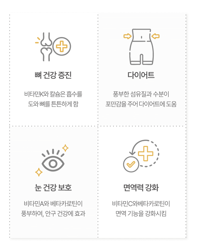 메종루엘님의 장터 판매 상품 [베트남 골드망고 ] 첨부 사진