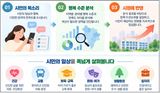 팜모닝 자유주제·자유게시판 게시글 이미지