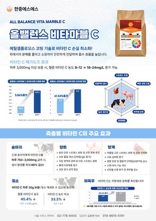 그릿님의 자유주제 · 자유게시판 작성글 사진