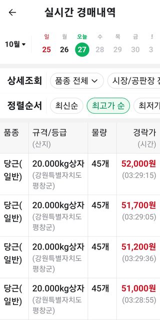 한경훈님의 자유주제 · 자유게시판 작성글 사진