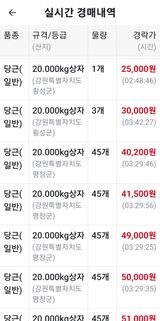 한경훈님의 자유주제·자유게시판 작성글 사진