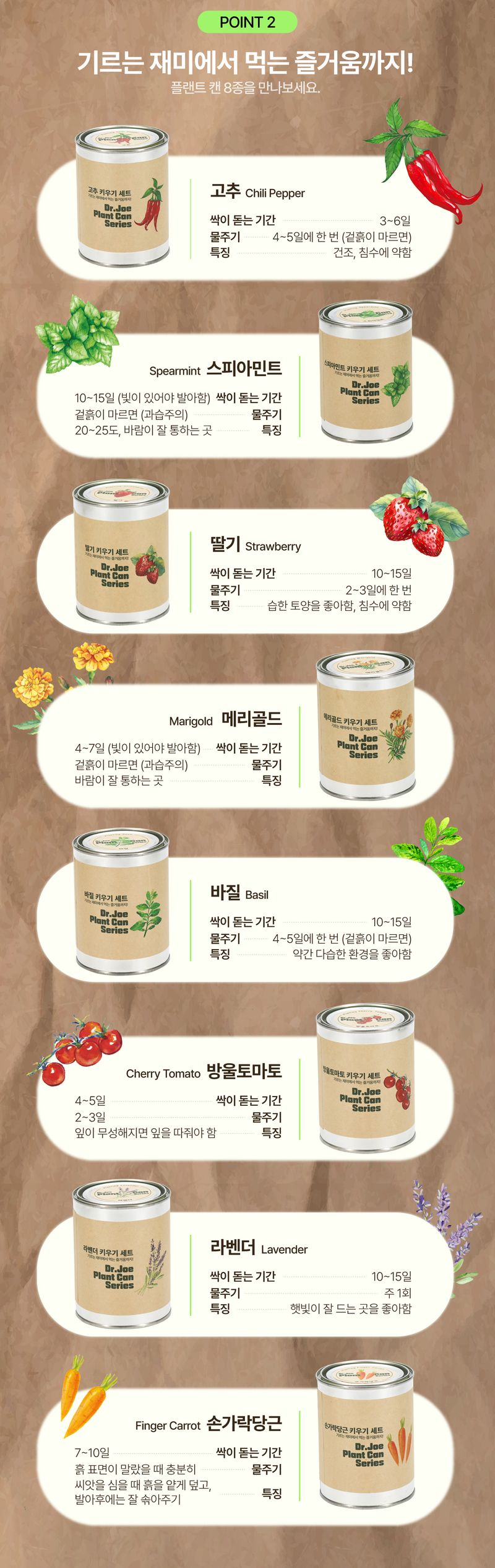 (주)누보님의 장터 판매 상품 [닥터조 플랜트캔 - 방울토마토 바질 딸기 라벤더 스피아민트 메리골드 고추 당근 모종 키우기 화분 세트] 첨부 사진