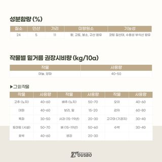 (주)누보님의 작성글 사진