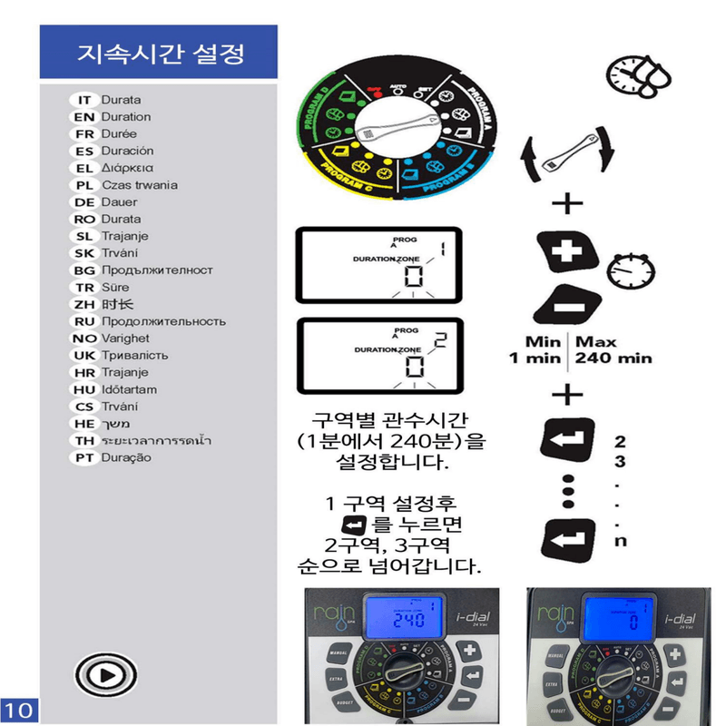 포깅농자재님의 장터 판매 상품 [관수 컨트롤박스] 첨부 사진