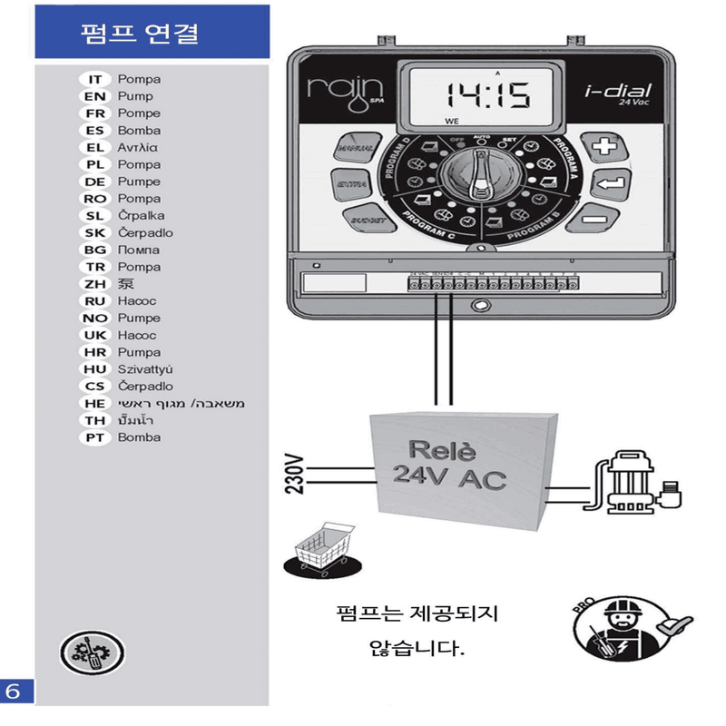 포깅농자재님의 장터 판매 상품 [관수 컨트롤박스] 첨부 사진