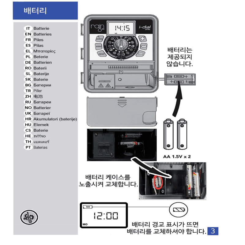 포깅농자재님의 장터 판매 상품 [관수 컨트롤박스] 첨부 사진