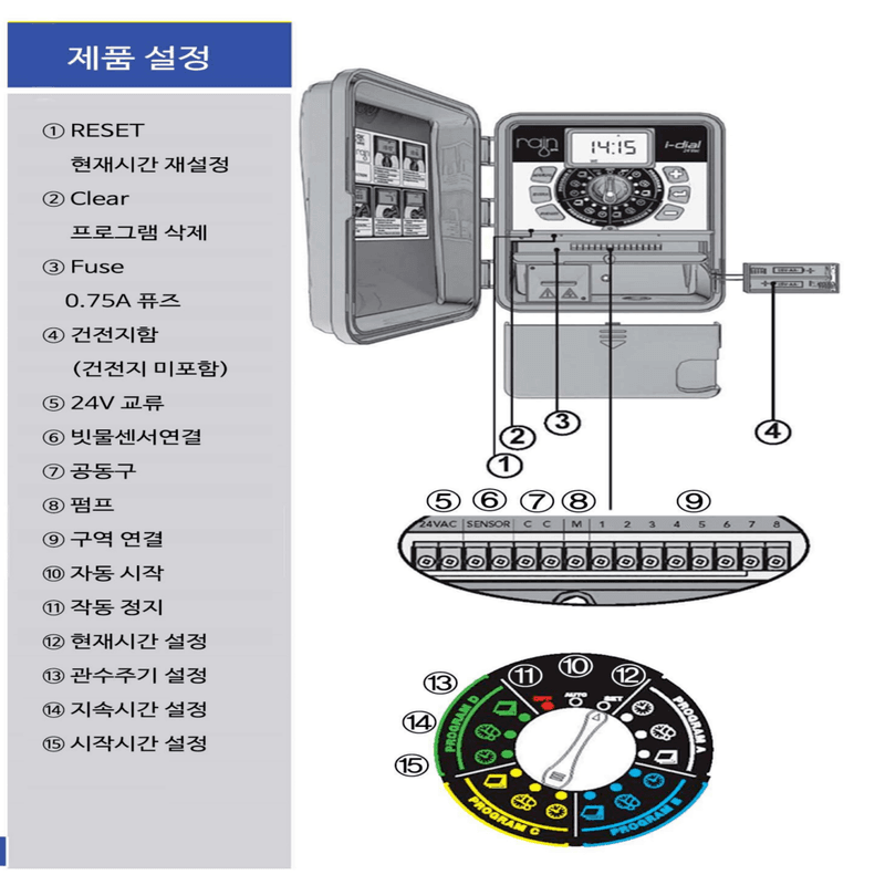 포깅농자재님의 장터 판매 상품 [관수 컨트롤박스] 첨부 사진
