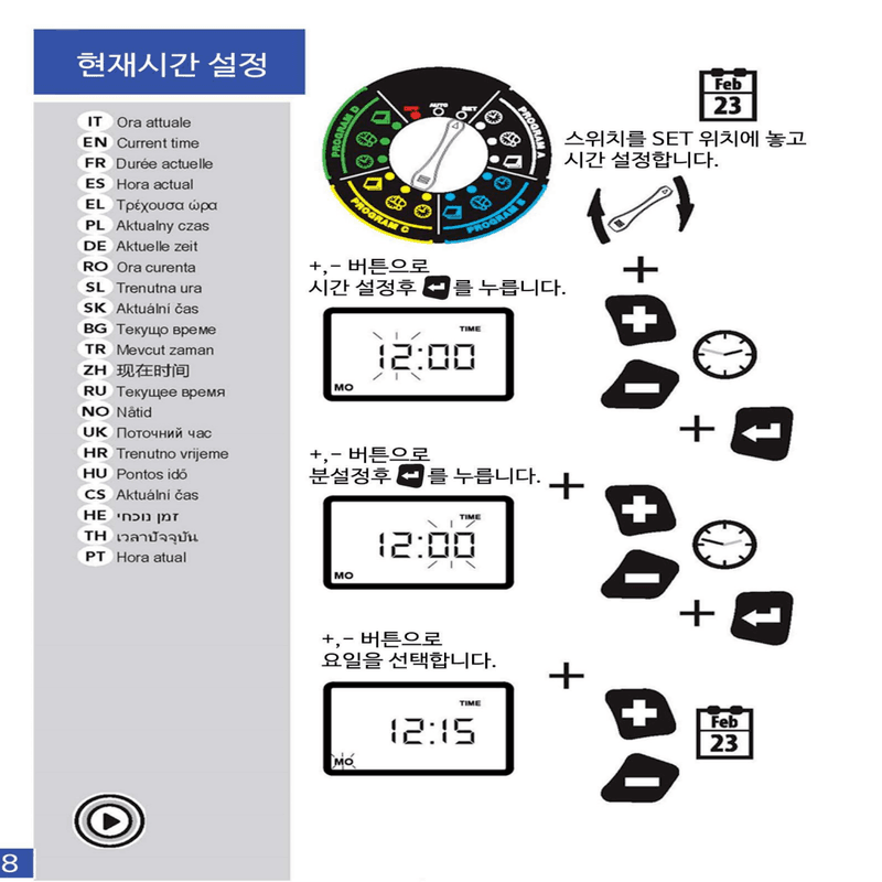 포깅농자재님의 장터 판매 상품 [관수 컨트롤박스] 첨부 사진