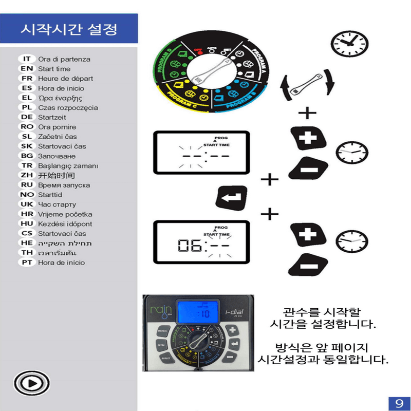 포깅농자재님의 장터 판매 상품 [관수 컨트롤박스] 첨부 사진