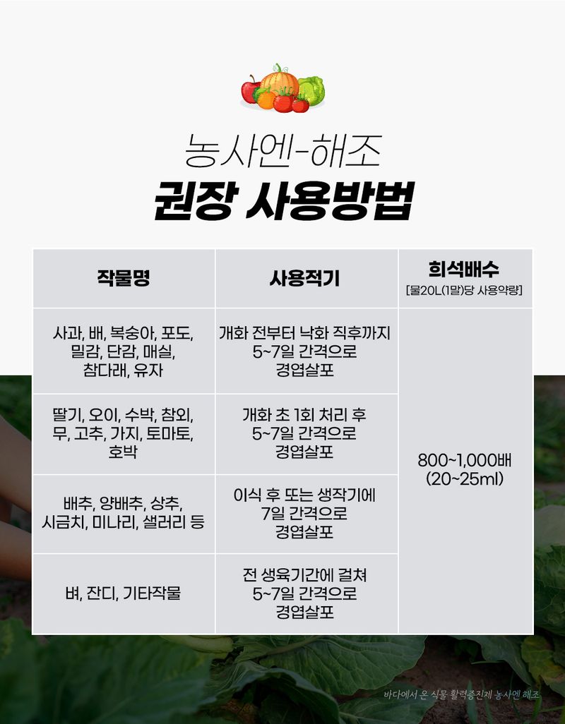 농사엔 공식님의 장터 판매 상품 [농사엔 해조 500ml 해조추출물 영양제] 첨부 사진