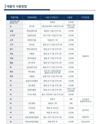 아그로플랜트님의 작성글 사진