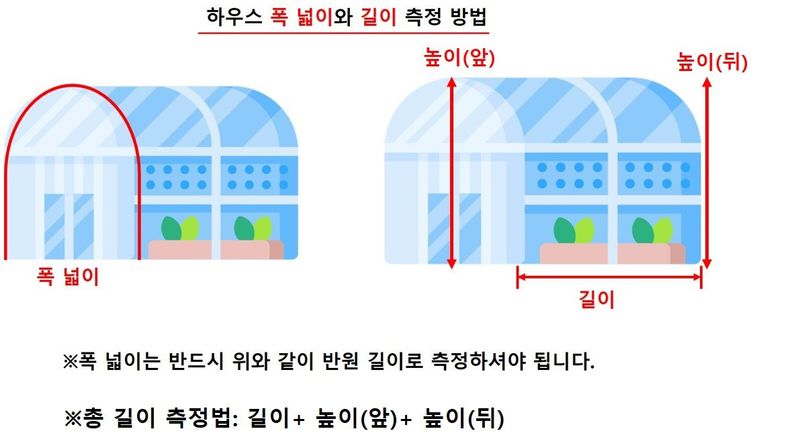 한농농약종묘사님의 장터 판매 상품 [비닐하우스비닐 0.1mm 삼중장수필름 국산정품] 첨부 사진