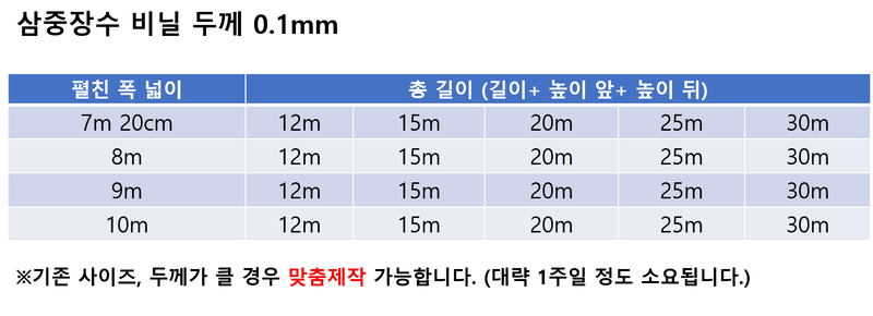 한농농약종묘사님의 장터 판매 상품 [비닐하우스비닐 0.1mm 삼중장수필름 국산정품] 첨부 사진