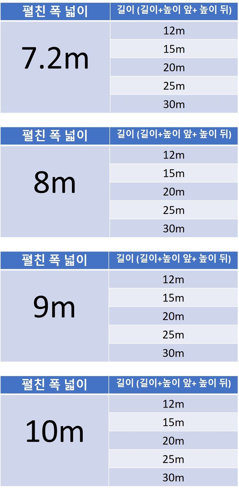 한농농약종묘사님의 장터 판매 상품 [비닐하우스비닐 0.1mm 삼중장수필름 국산정품] 첨부 사진