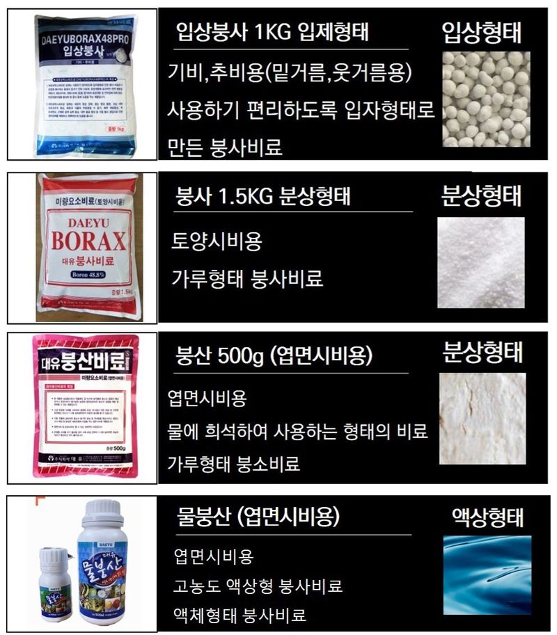 한농농약종묘사님의 장터 판매 상품 [붕사비료 (붕사,붕산비료)] 첨부 사진