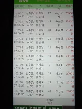 농민님의 상추 · 자유게시판 작성글 사진