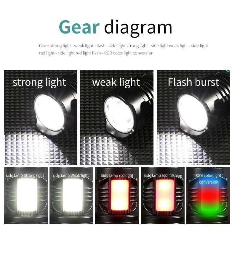 조수철님의 장터 판매 상품 [💥몬스터 "줌"다기능 사이드렌턴 후레쉬👍] 첨부 사진