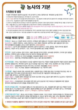 단지바이오님의 자유주제 · 자유게시판 작성글 사진