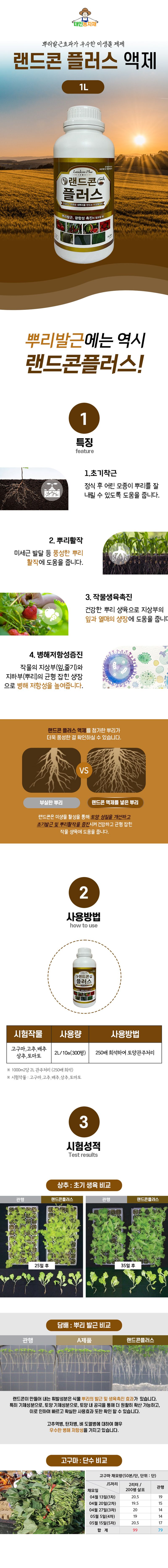 태민농자재님의 장터 판매 상품 [랜드콘 플러스 액제 1L 뿌리 발근제] 첨부 사진