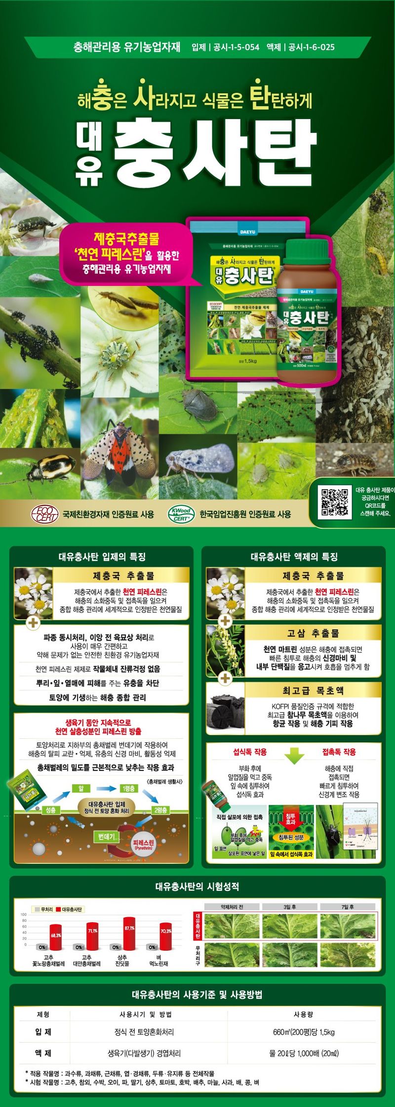 씨앗마켓님의 장터 판매 상품 [대유 충사탄 입제1.5kg 제충국 친환경 진딧물 송충이 뿌리파리 살충제 해충 토양살충제] 첨부 사진