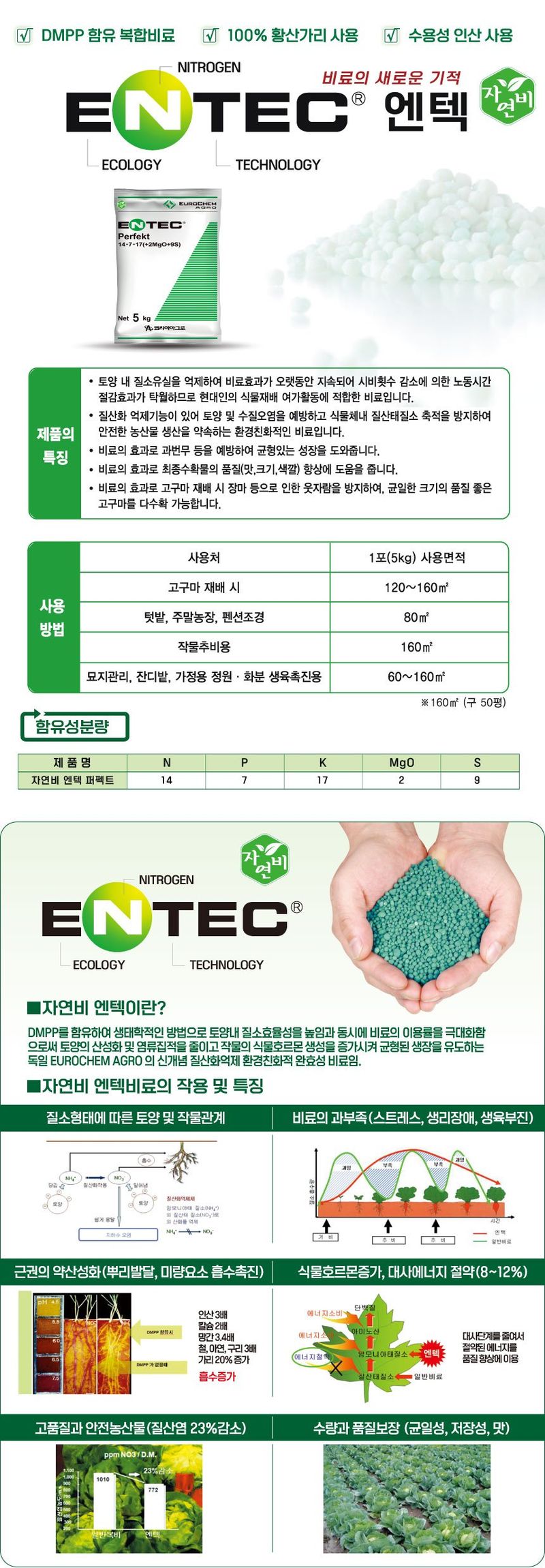 씨앗마켓님의 장터 판매 상품 [엔텍퍼펙트 5kg 추비 기비 밑비료 밑거름 모든작물 질산화억제 완효성 복합 비료 코리아아그로] 첨부 사진