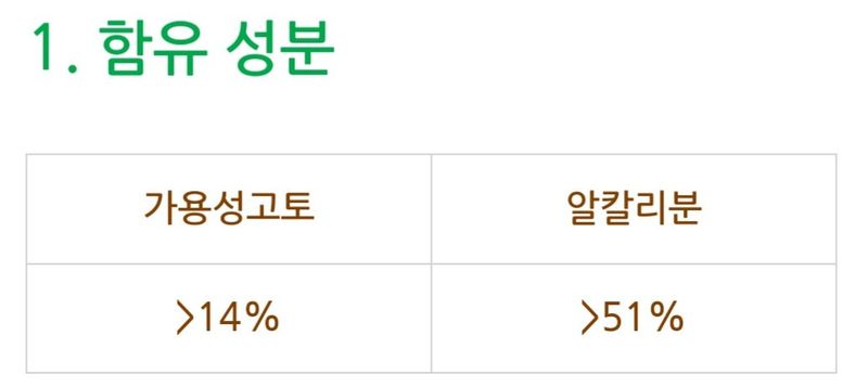 한농농약종묘사님의 장터 판매 상품 [석회고토비료 20kg] 첨부 사진