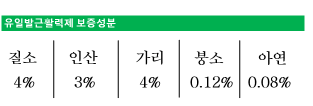 한농농약종묘사님의 장터 판매 상품 [[대용량]뿌리발근활력제 4L 뿌리발근제] 첨부 사진