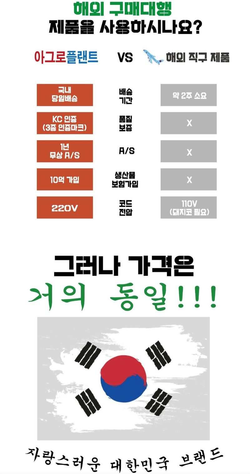 아그로플랜트님의 장터 판매 상품 [5리터 전동분무기 맘모스] 첨부 사진