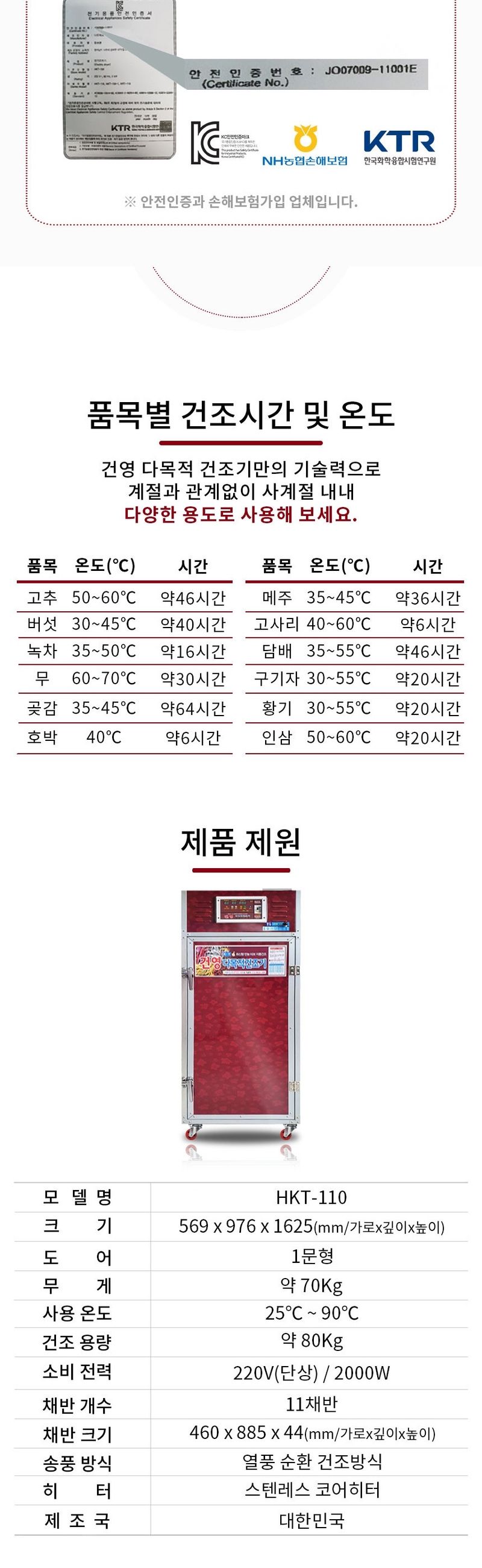 신흥생활가전님의 장터 판매 상품 [[한정판매] 유튜버 솔바위농원 건영 고추건조기 11채반 (배송비 별도)] 첨부 사진