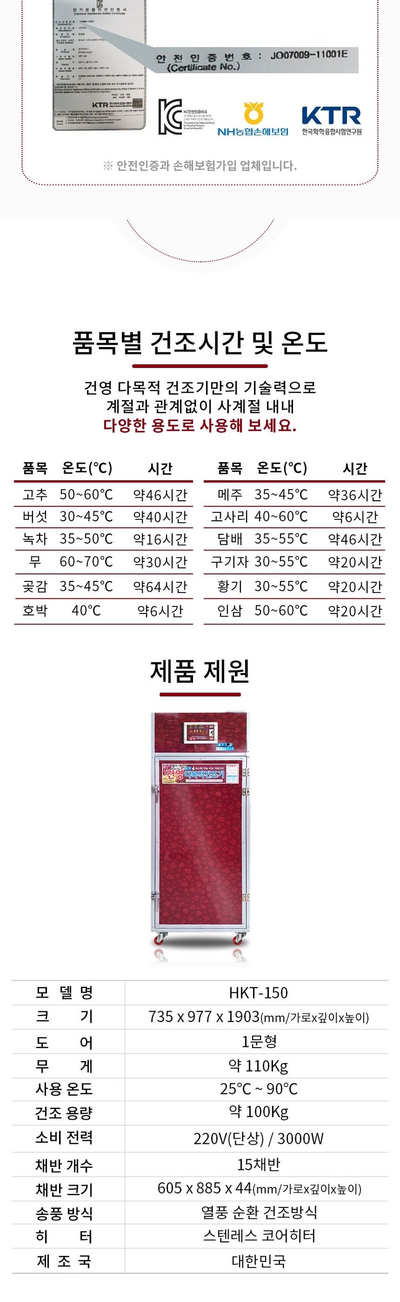 신흥생활가전님의 장터 판매 상품 [[한정판매] 유튜버 솔바위농원 건영 고추건조기 15채반 (배송비 별도)] 첨부 사진