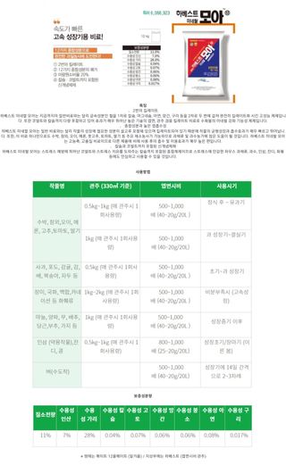 아그로플랜트님의 작성글 사진