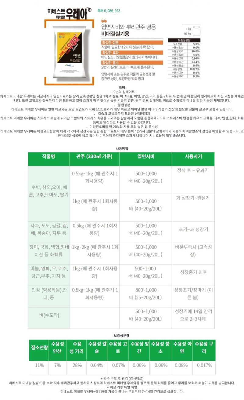 아그로플랜트님의 장터 판매 상품 [10kg 하베스트 미네랄 모아/우레아/칼슘18/엠지5] 첨부 사진