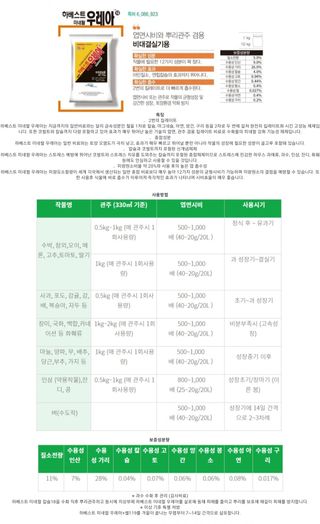 아그로플랜트님의 작성글 사진