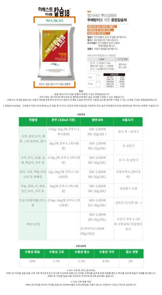아그로플랜트님의 작성글 사진