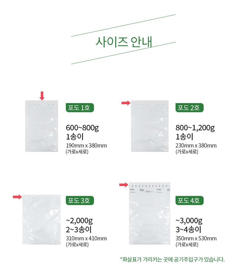 주식회사 칼렛바이오님의 장터 판매 상품 [칼렛에어 포도 완충제 1호 50장 700g 청포도 샤인머스켓 포장 포도봉투] 첨부 사진