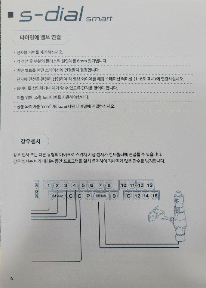 포깅농자재님의 장터 판매 상품 [관수 자동컨트롤박스 터치스크린 6채널] 첨부 사진