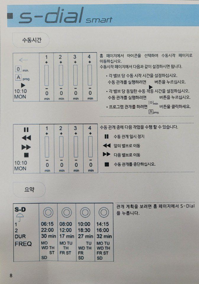 포깅농자재님의 장터 판매 상품 [관수 자동컨트롤박스 터치스크린 6채널] 첨부 사진