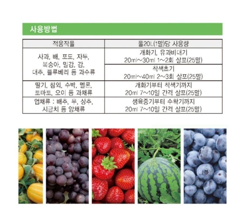 대산농사대장님의 장터 판매 상품 [다잡아 500ml  뿌리썩은병  무름병  흰가루병 잿빛곰팡이 고추 탄저병 노균병 약 식물 살균제

] 첨부 사진