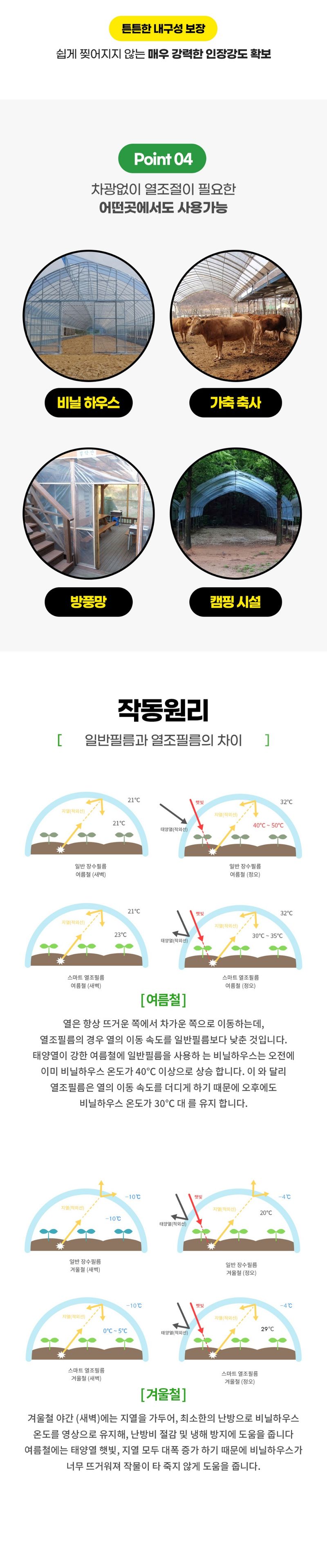 팜모닝 상점님의 장터 판매 상품 [[역대급 할인] 스마트 열조필름 비닐 0.1mm * 10m * 100m (98kg)] 첨부 사진