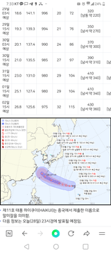 팜모닝 자유주제·자유게시판 게시글 이미지