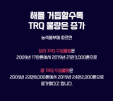 팜모닝 귤·일상 게시글 이미지