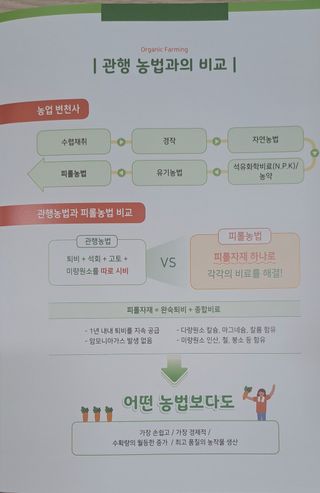 펠렛전문이부장님의 자유주제 · 자유게시판 작성글 사진