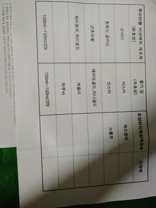 벼21725님의 자유주제 · 자유게시판 작성글 사진