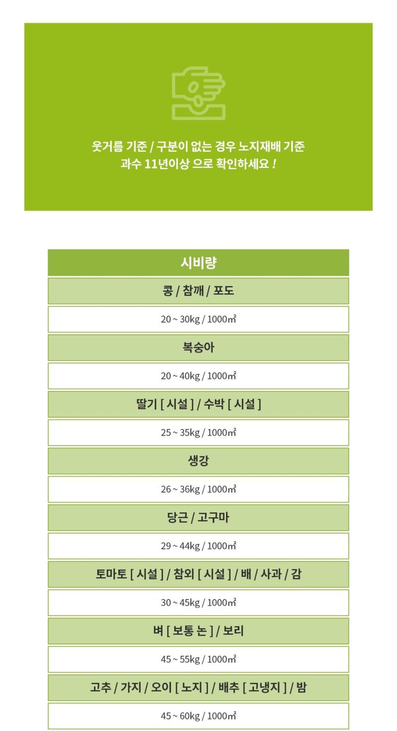 아그로플랜트님의 장터 판매 상품 [15kg 야라 두프로 11 12 14 19 ] 첨부 사진